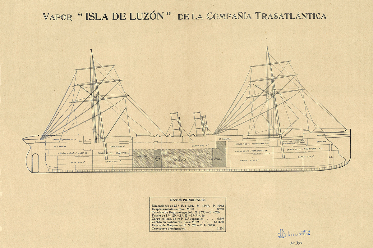 Isla de Luzon - Museo Martimo de Barcelona